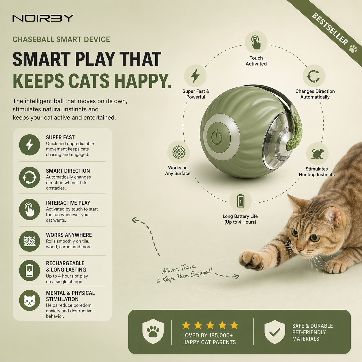 ChaseBall™ Smart Cat Toy