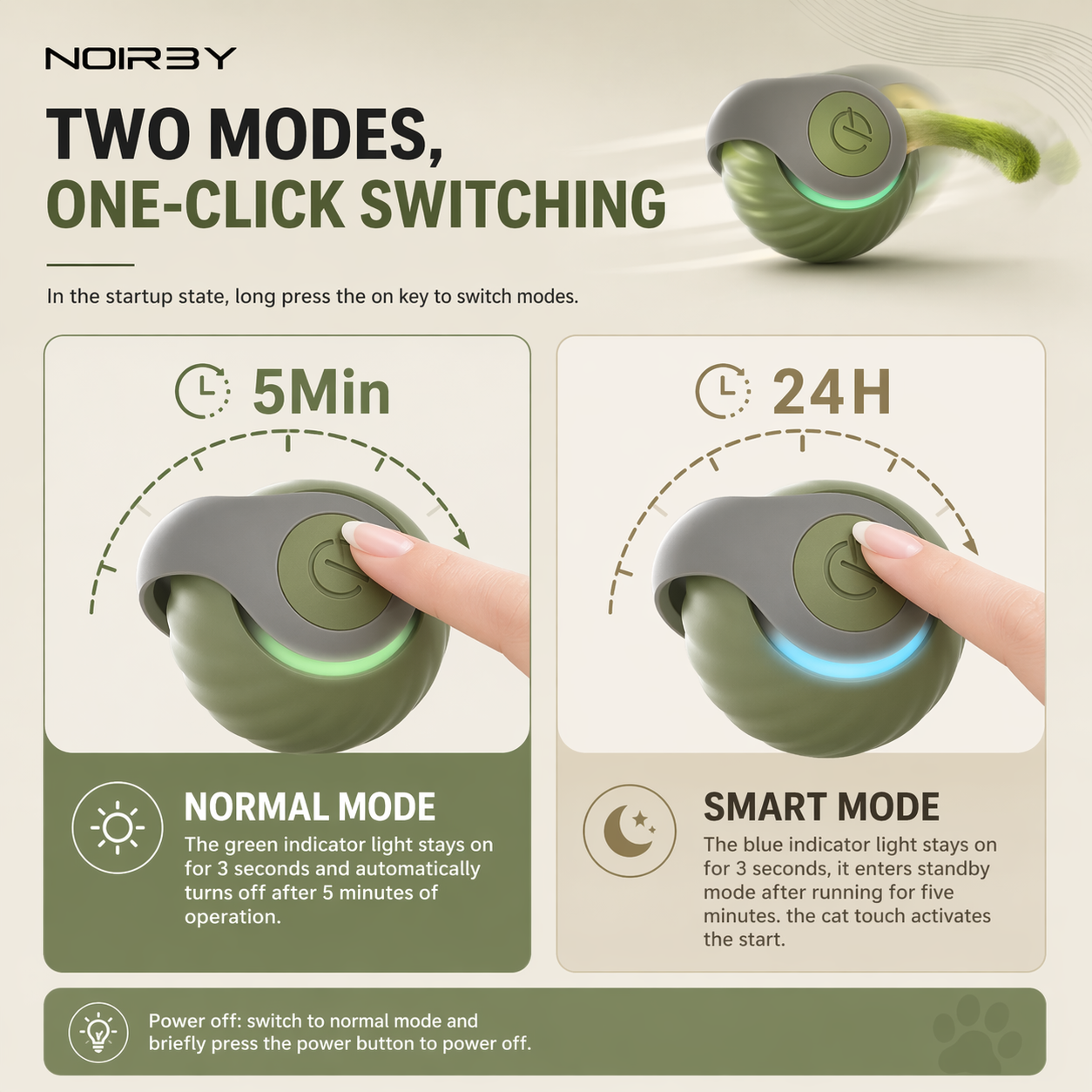 ChaseBall™ Smart Cat Toy