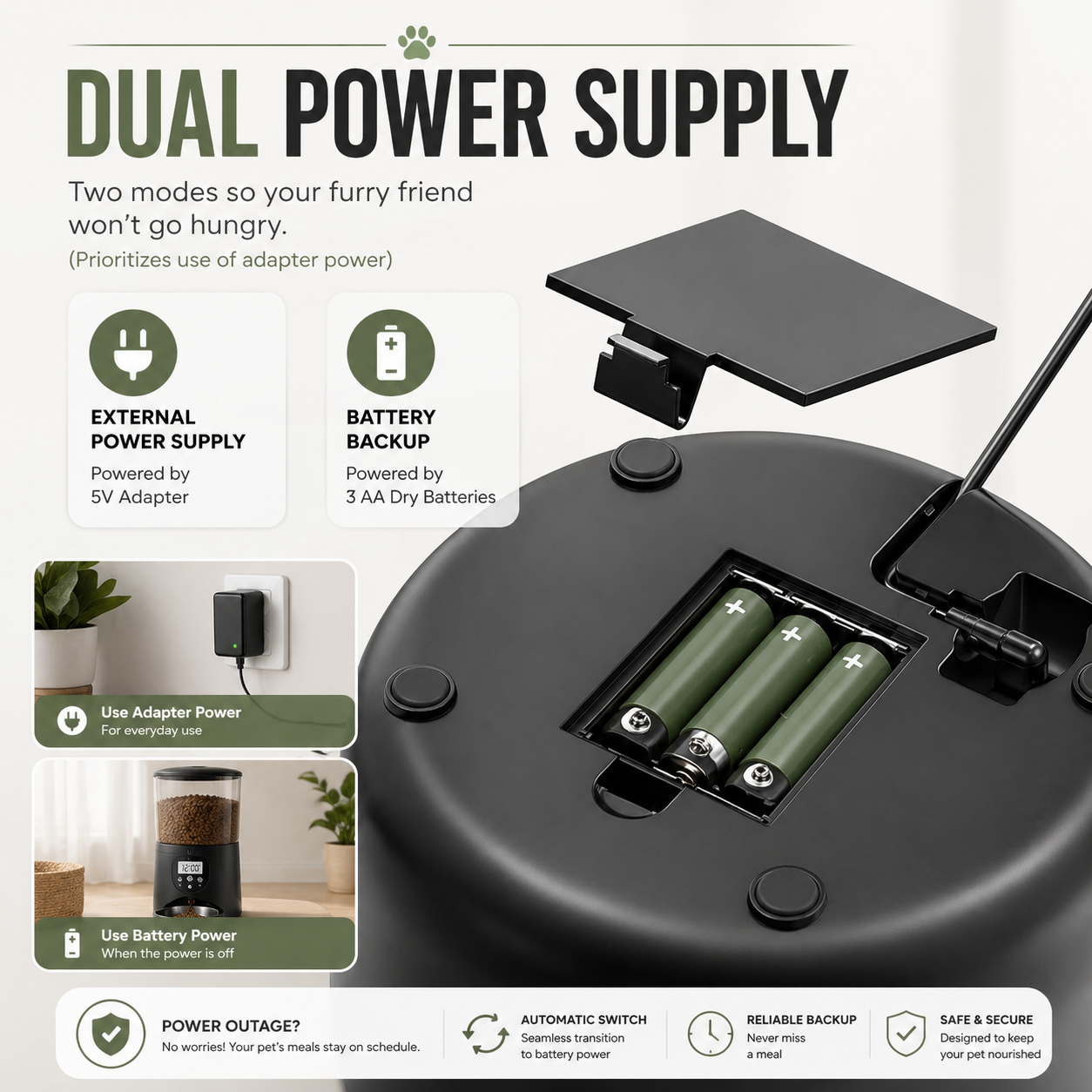 Smart Auto Pet Feeder 4L