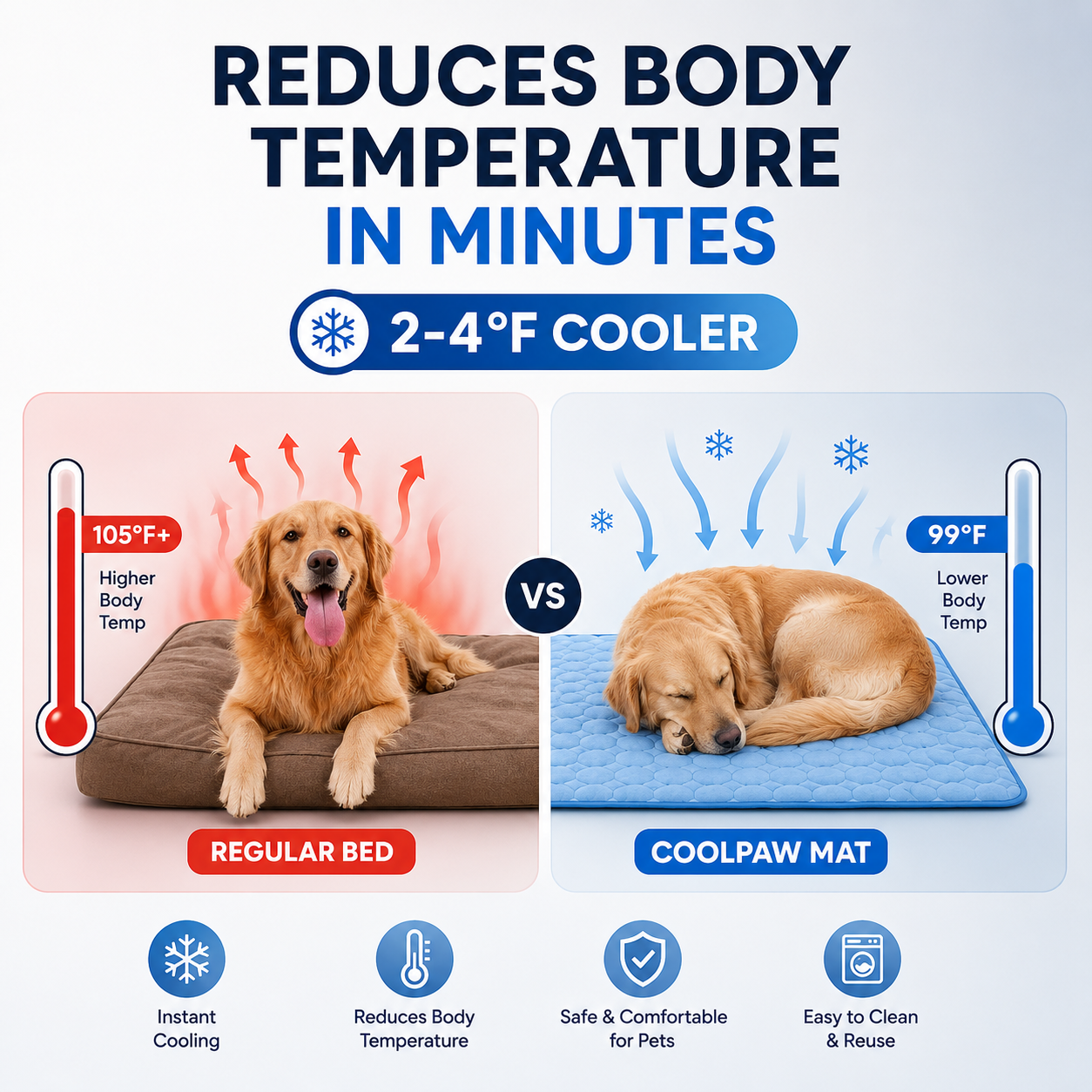 CoolPaw Mat