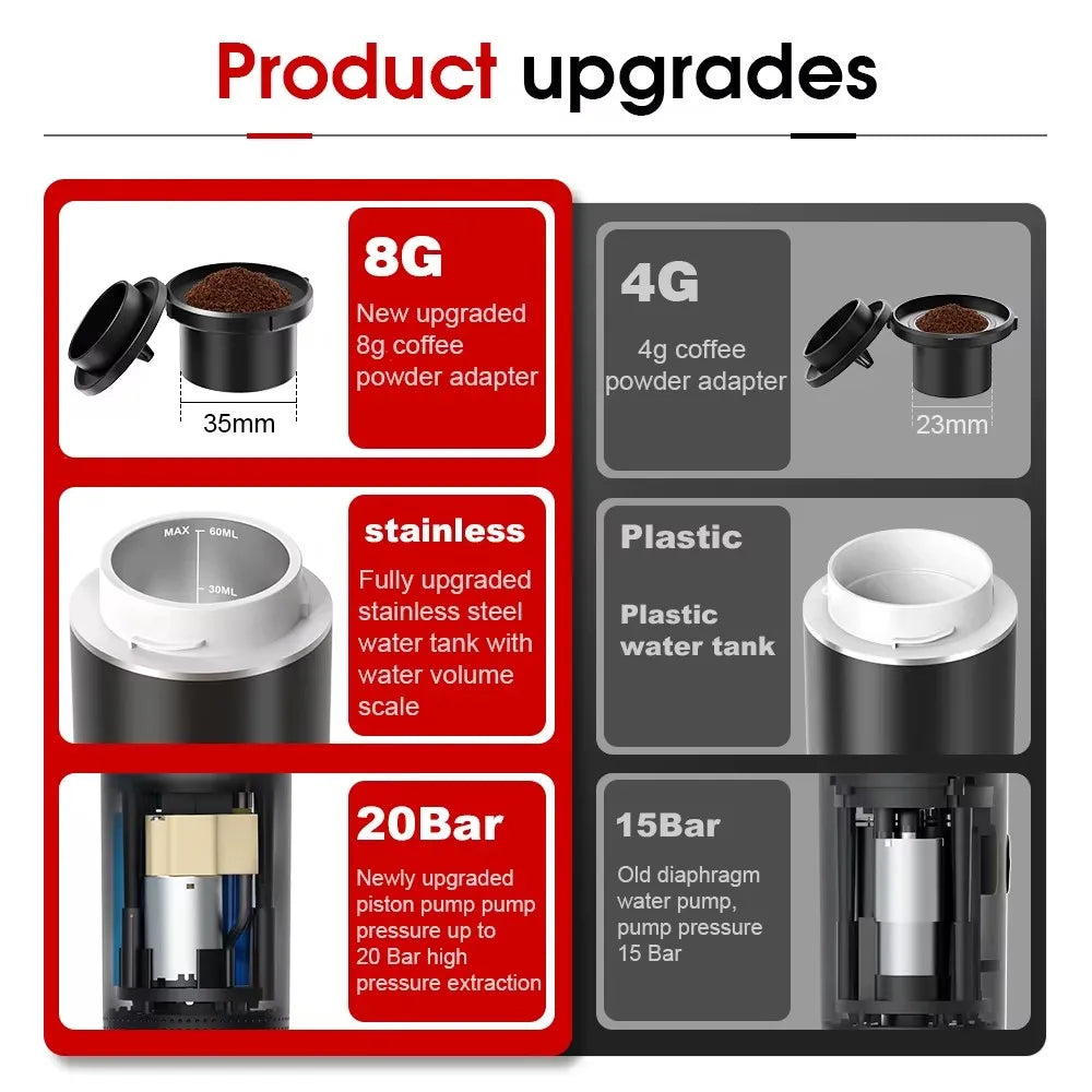 Electric Coffee Maker 3-In-1 Portable Coffee Maker Espresso Coffee Maker for Car Home Camping Travel Capsule Powder Coffee Maker