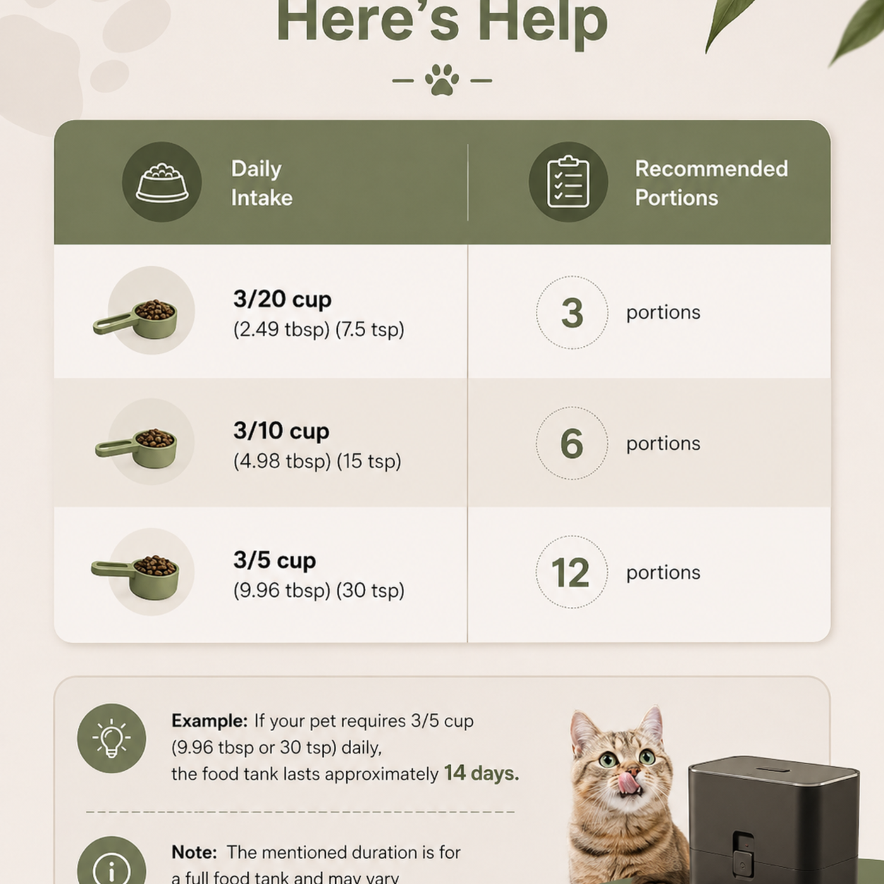 Smart Auto Pet Feeder 2L
